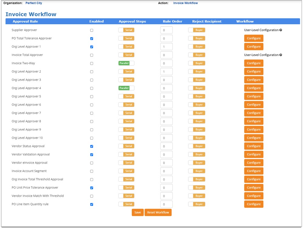 Invoice Workflow
